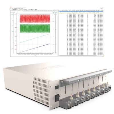Pulsetech 0,5 do 6000ma 8-kanałowy analizator akumulatorów do laboratoriów