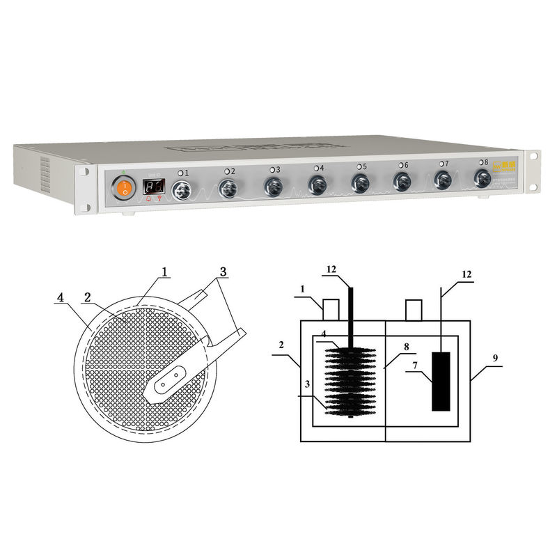 8-kanałowy system oceny akumulatorów, analizator akumulatorów Neware Deep Cycle